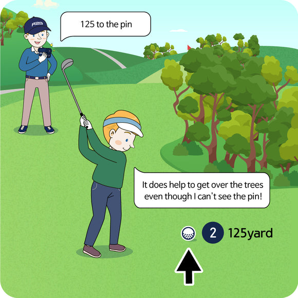 R2G Mate Pro Laser Rangefinder